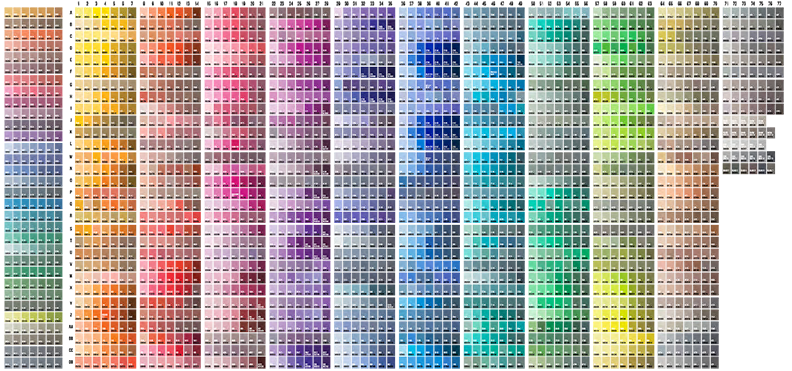 Pantone Color Chart