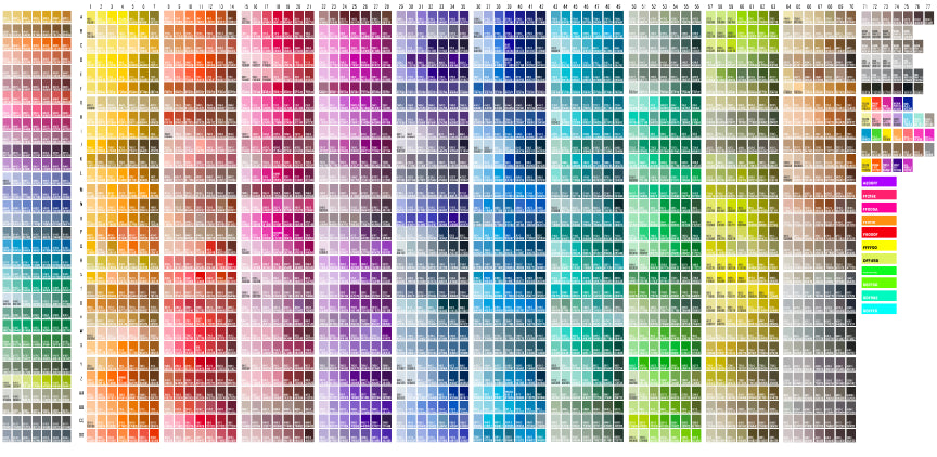 Pantone Color Chart with HEX Codes (Physical Print)